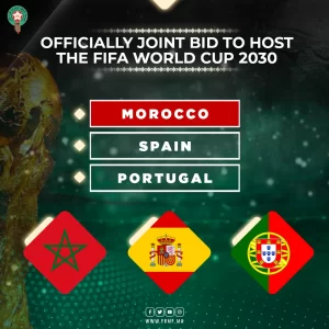 Spain, Moroco and Portugal 2030 World cup