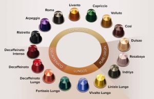 Nespresso coffee varieties 