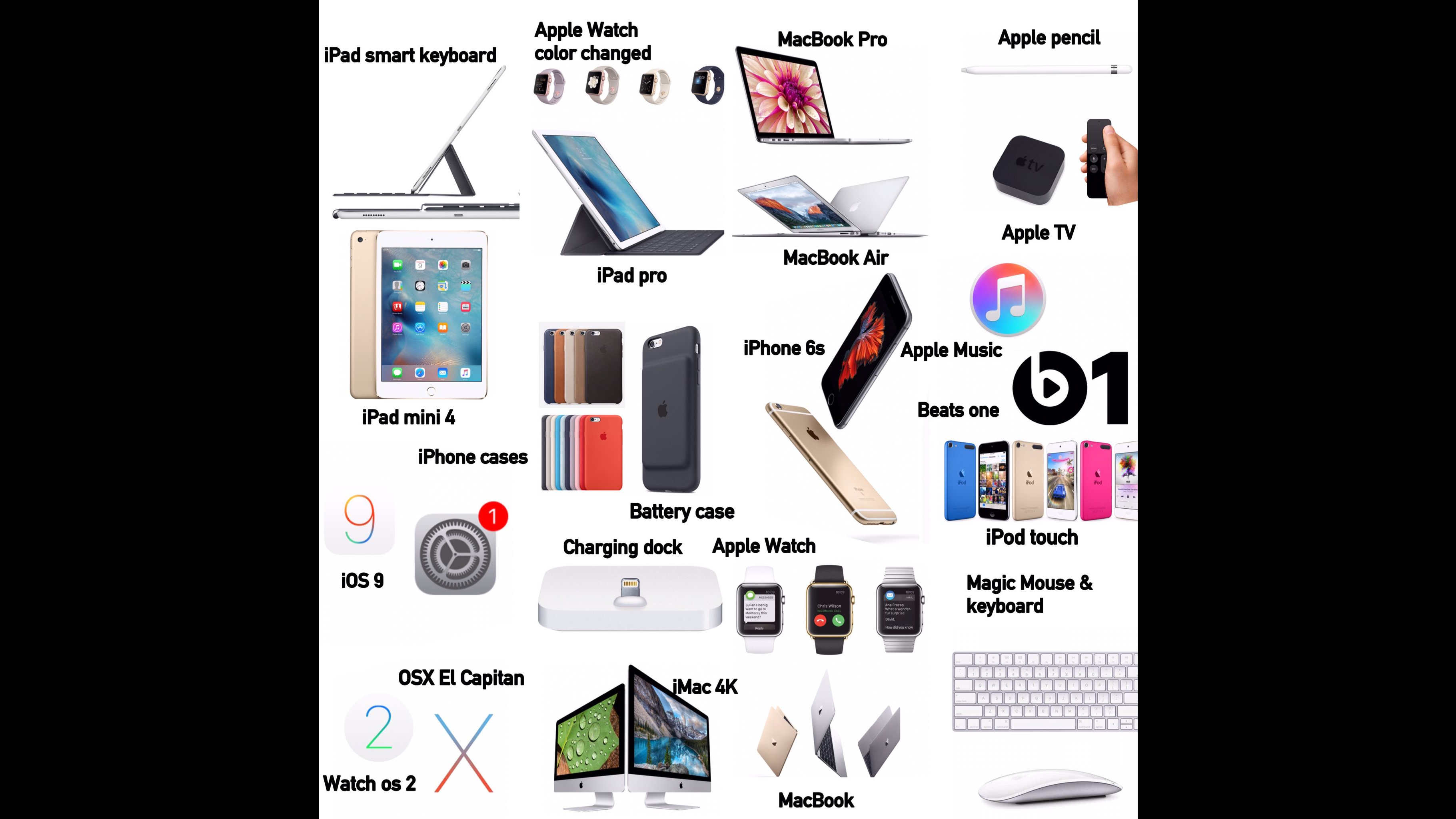 All Apple products made with their name